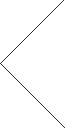 基本存款賬戶信息